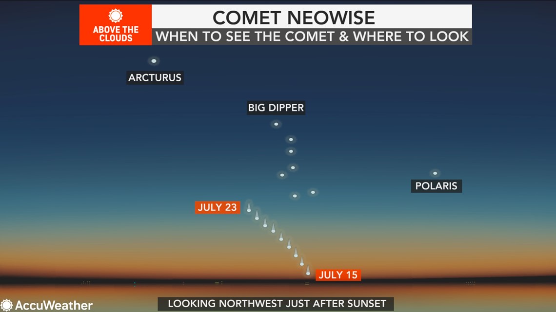 How To See Comet Neowise Before It Fades From View For 6 800 Years
