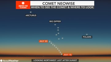 How To See Comet NEOWISE Before It Fades From View For 6,800 Years ...