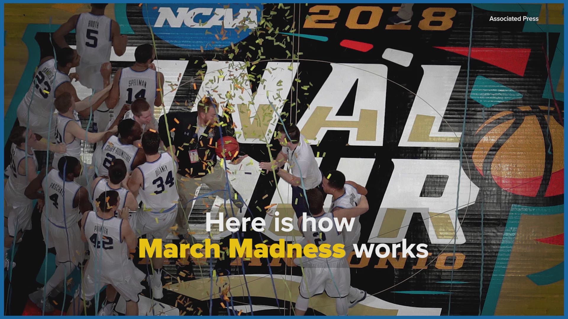 2024 March Madness bracket reveal: Time, date and how to watch Selection  Sunday - Yahoo Sports
