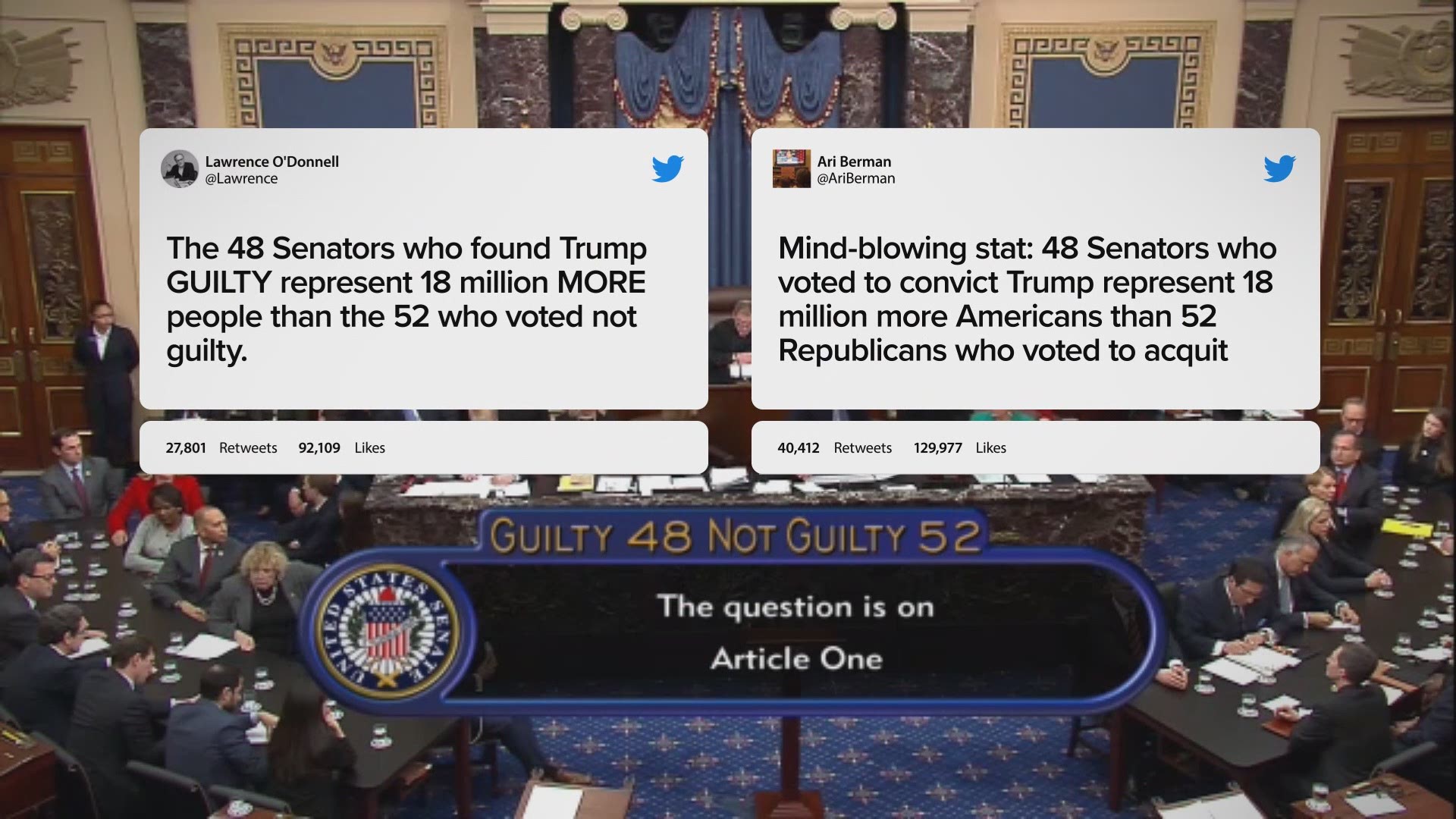 While the Senate votes did put an end to the Impeachment trial, a viral claim is questioning whether they really represented the will of the people.