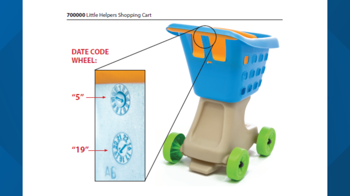 step2 little helper's shopping cart and shopping set