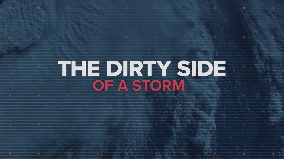 What is the dirty side of a hurricane?