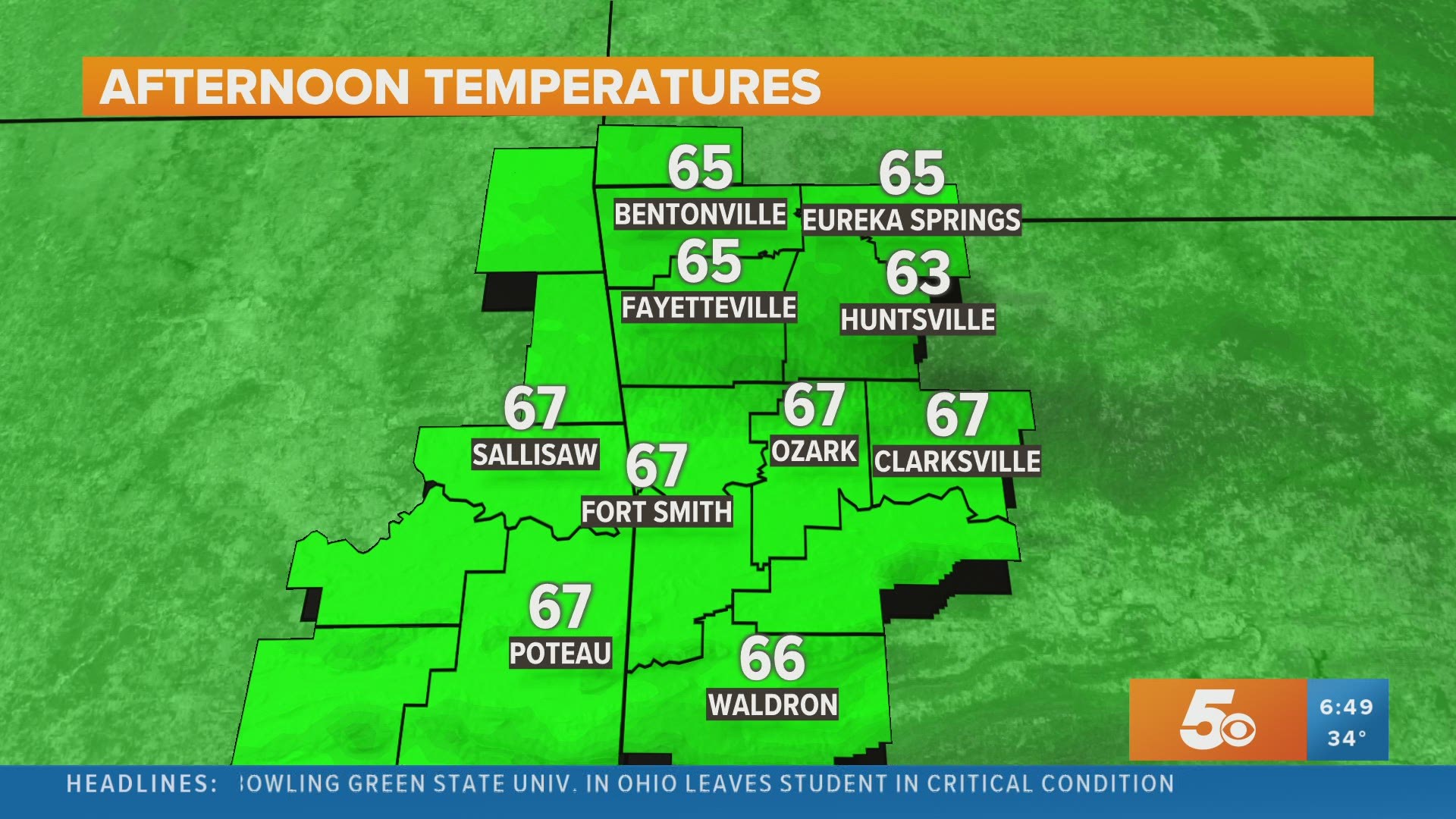 Another Sunny Day With Highs In The 60s Wusa9 Com