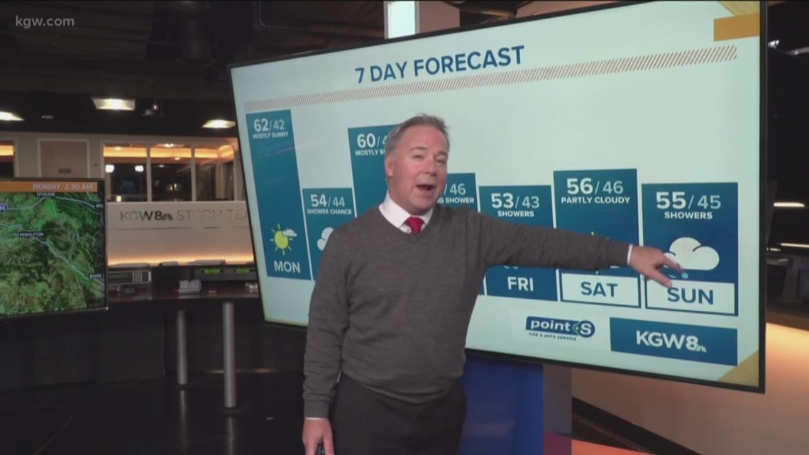 Extended Forecast Portland Rainy Season Set To Arrive Wusa9 Com