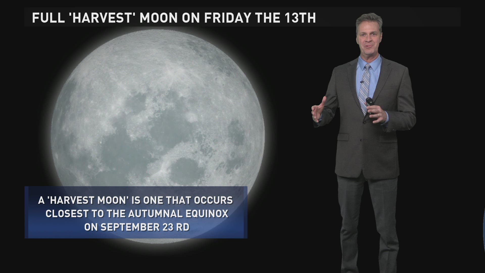 It's also a full 'harvest' and full 'micro' moon... all on freaky Friday the 13th!