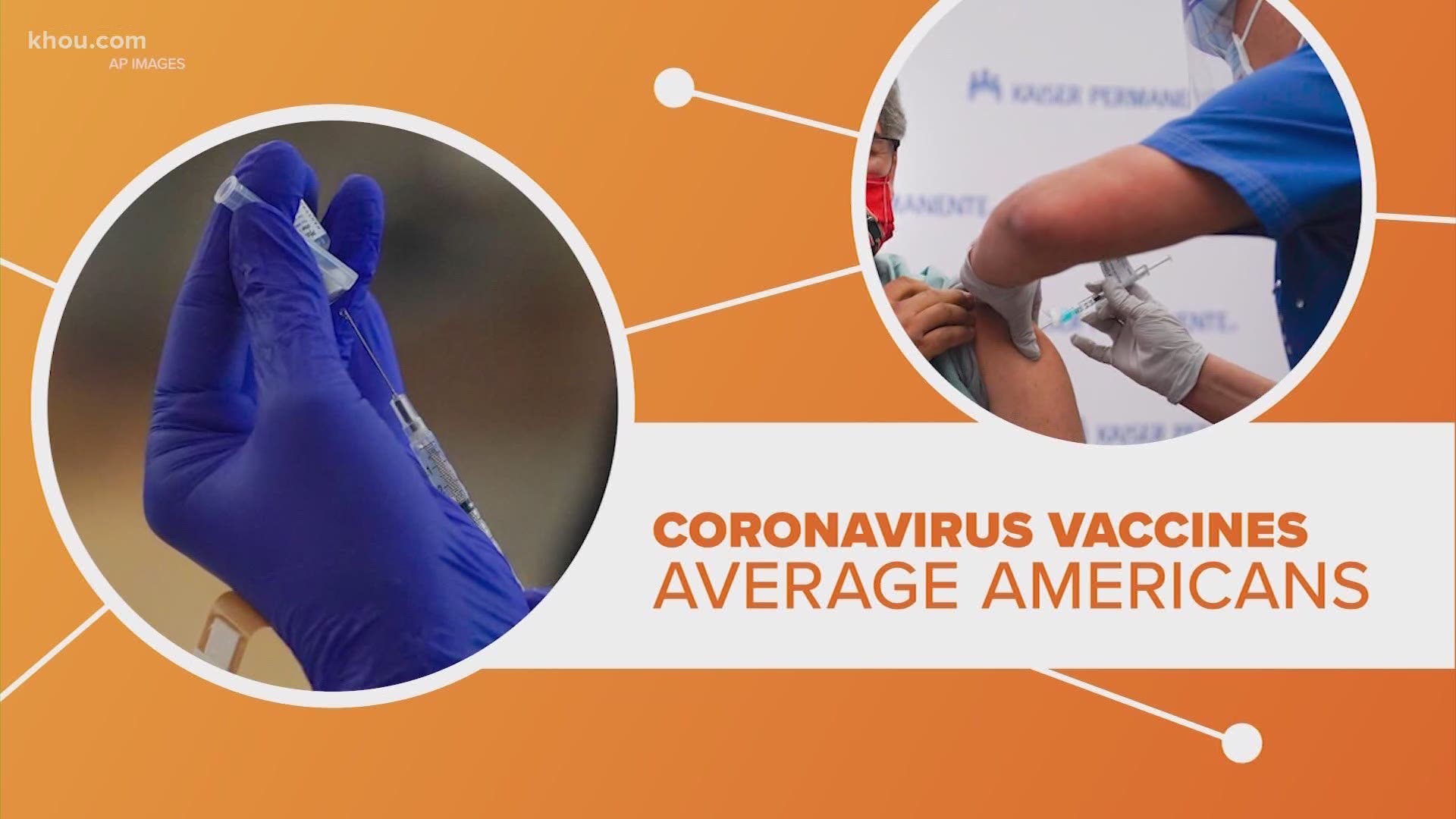 Now that vaccinations for coronavirus have started in the U.S., how soon will average Americans be able to get the shot? Let’s connect the dots.