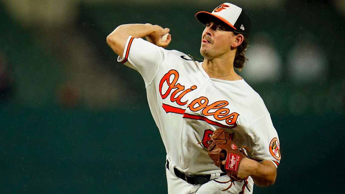 Which starters are locks for the Orioles rotation? - Camden Chat