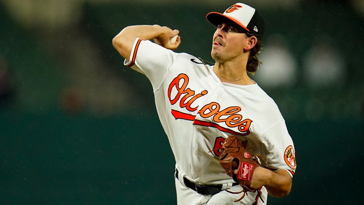 Who will make the Baltimore Orioles starting rotation? | Locked On Orioles