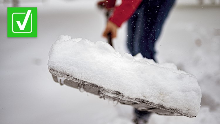 铲雪可以增加心脏病发作的风险,尤其是对那些特定条件