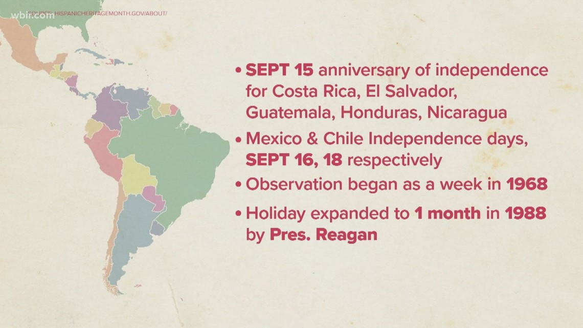 Celebrating Hispanic Heritage Month by remembering our Día de