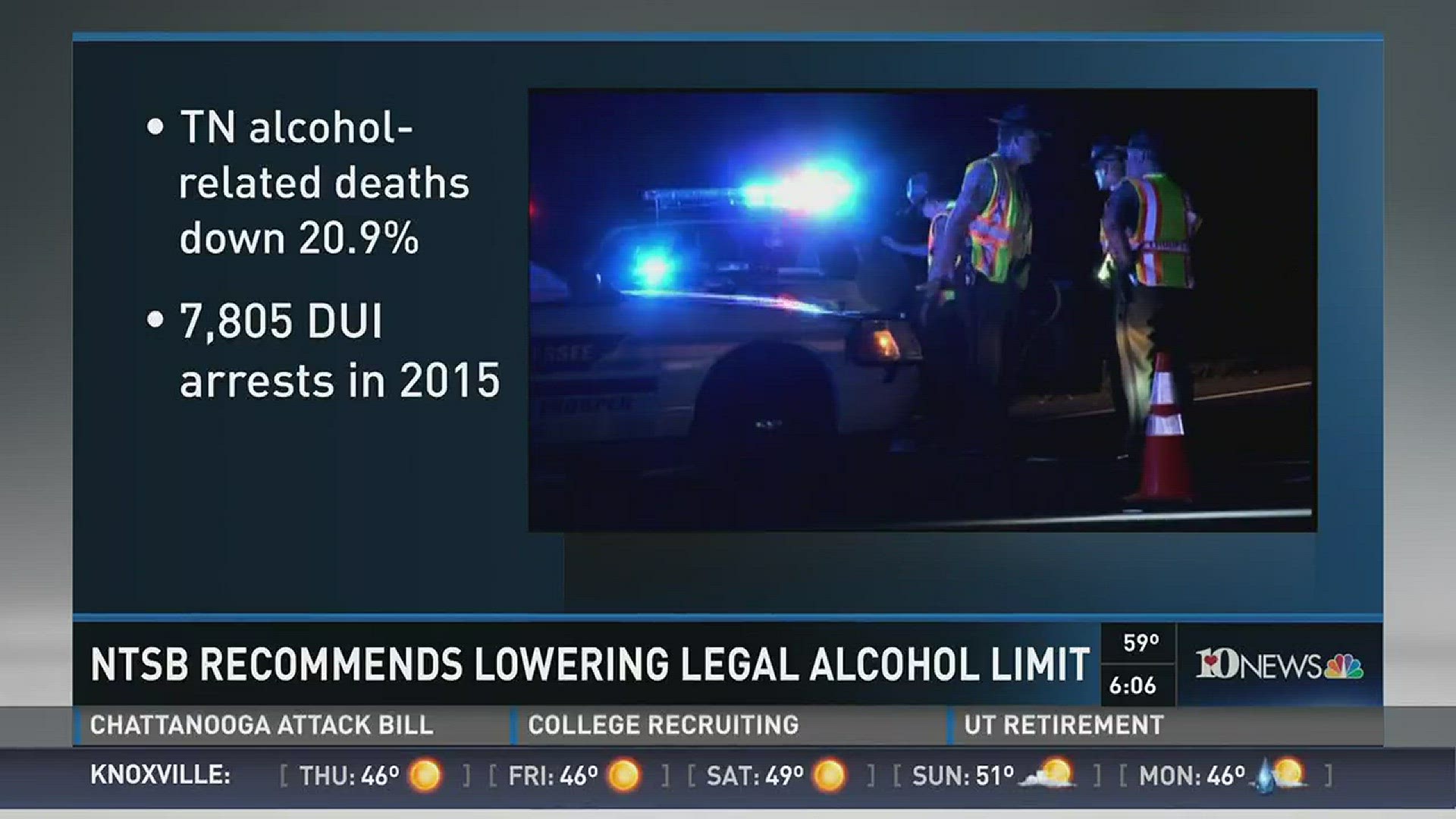 Anti-drunk driving tech could come standard in all new cars | wusa9.com
