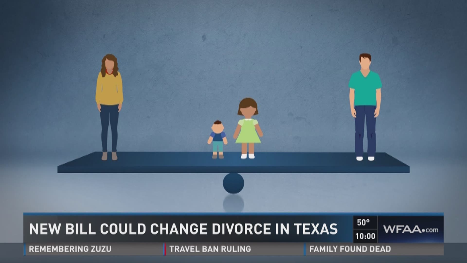 NEW BILL COULD CHANGE DIVORCE IN TEXAS