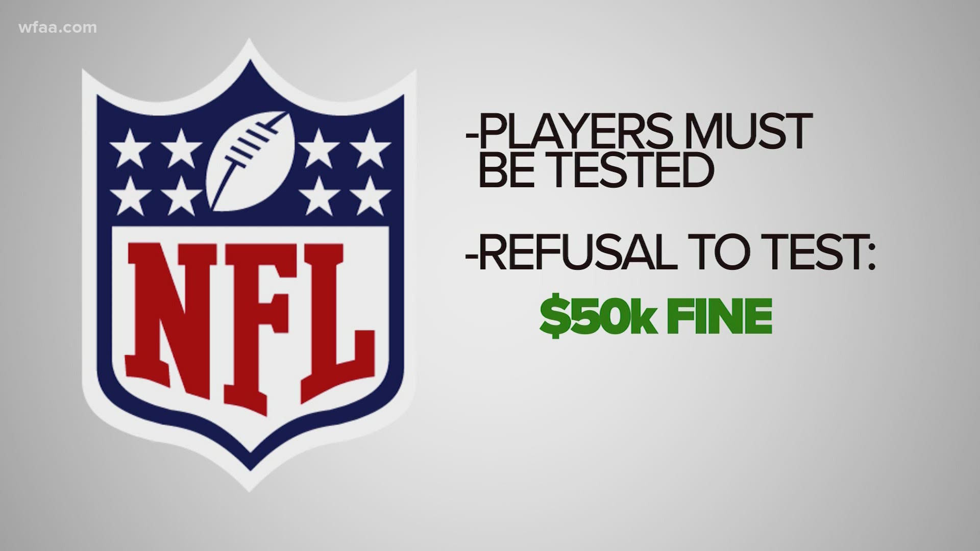 NFL players have until Thursday to opt-out of playing.