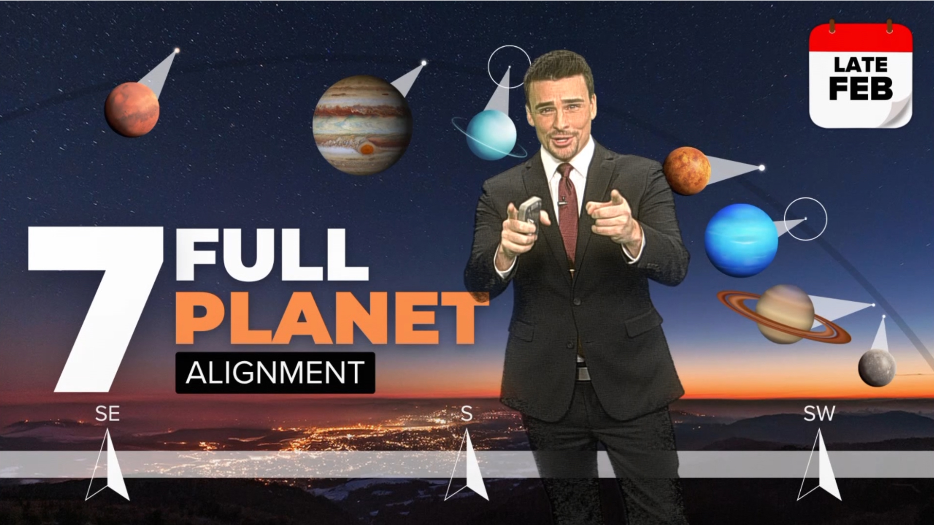 Full 7 planet alignment coming late february 2025 in the early night