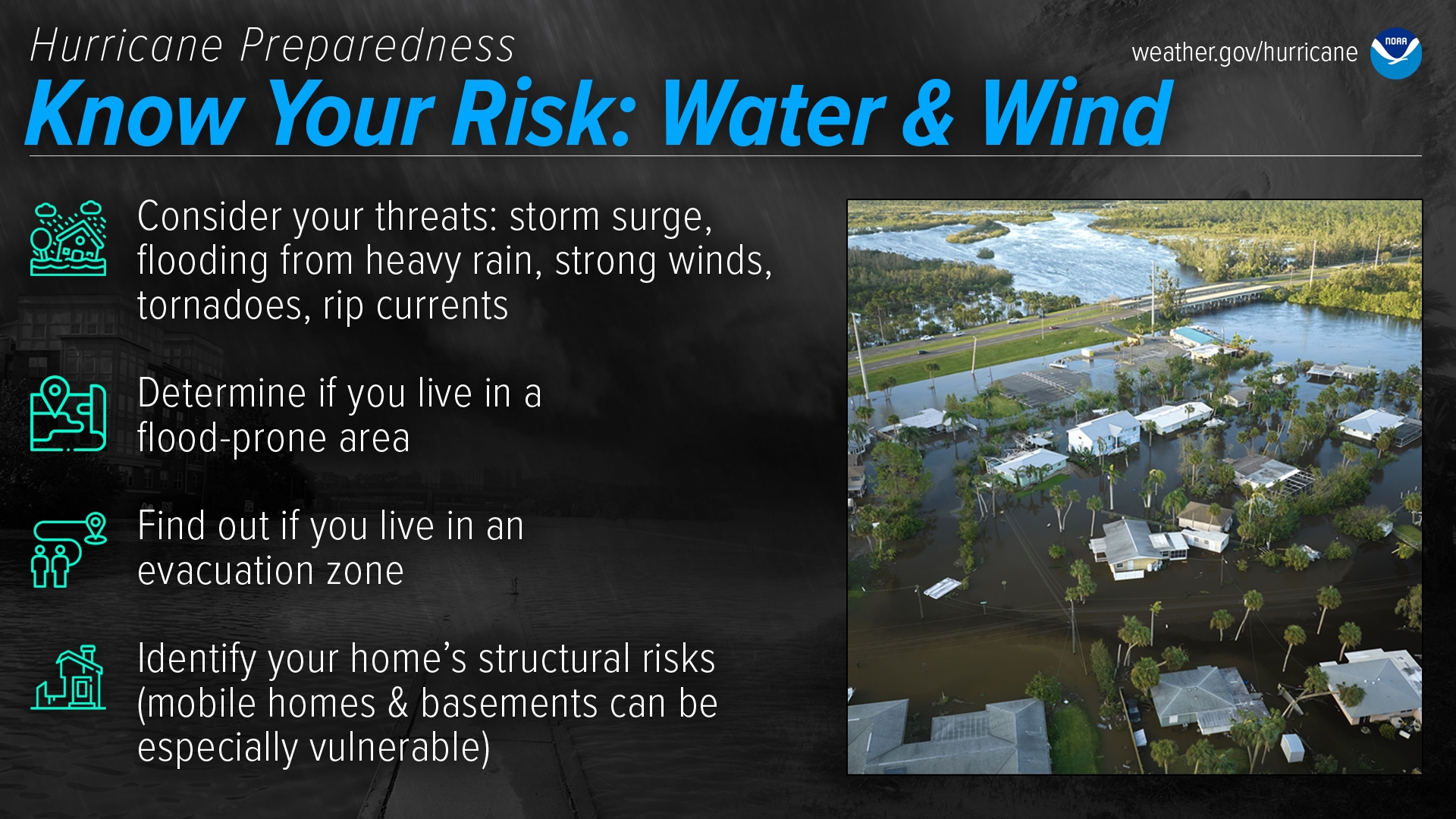 Hurricane prep week begins, Know your risk