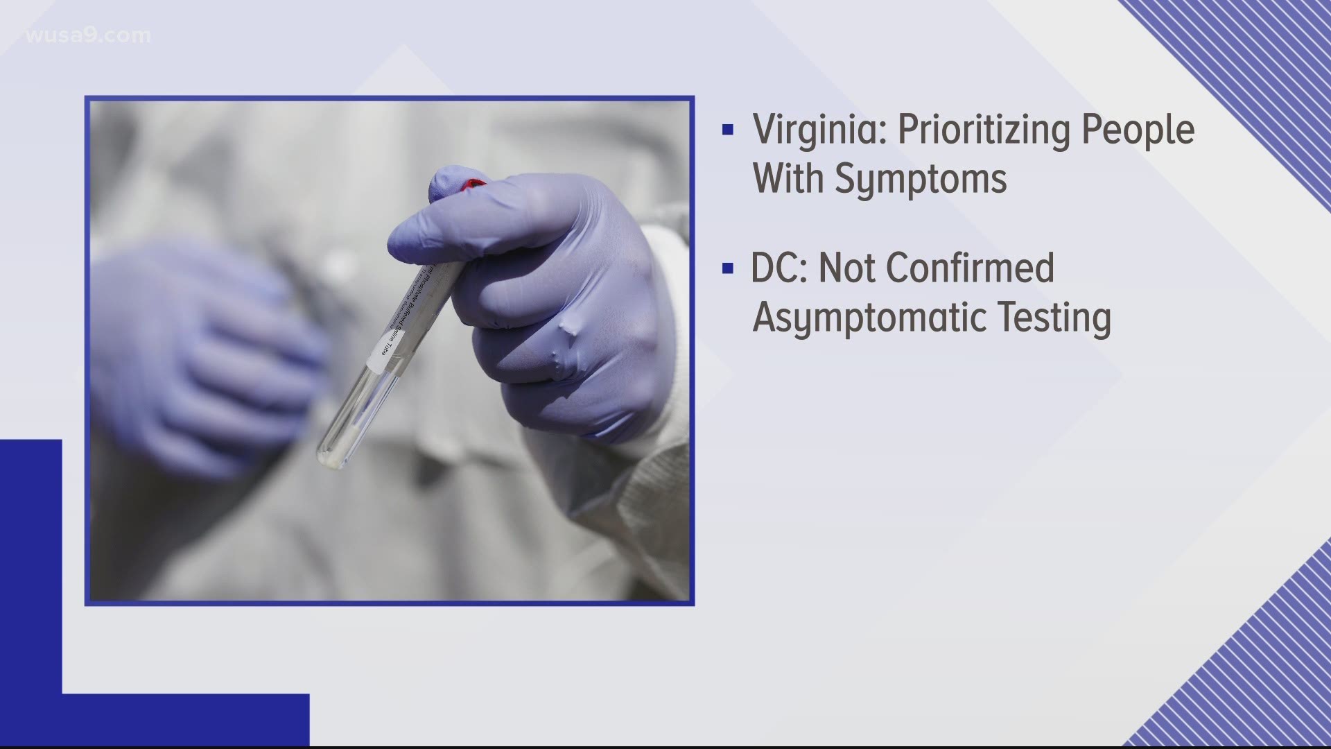 Maryland will begin offering free testing for people who are asymptomatic May 21. Virginia is currently prioritizing those with symptoms.