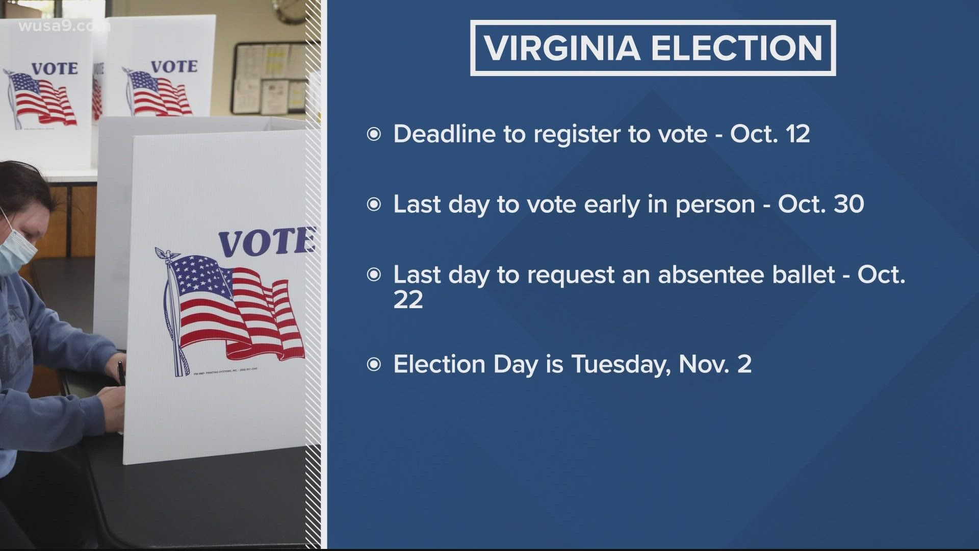 Registered voters have until Saturday, Oct. 30 to vote at early voting locations across the commonwealth.
