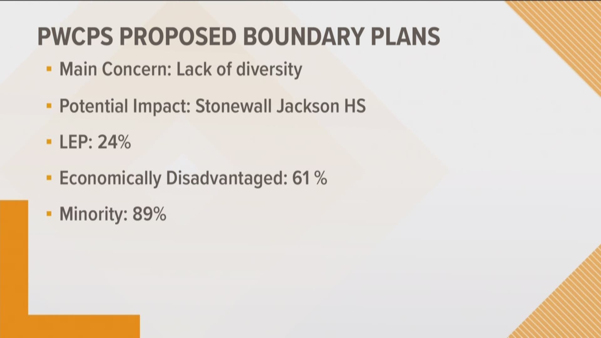 A hearing is being held in the western part of Prince William County for the new school opening in 2021. The focus will be on the boundary to determine which students will go to this school. Some parents feel like their could be a lack of diversity at the school.