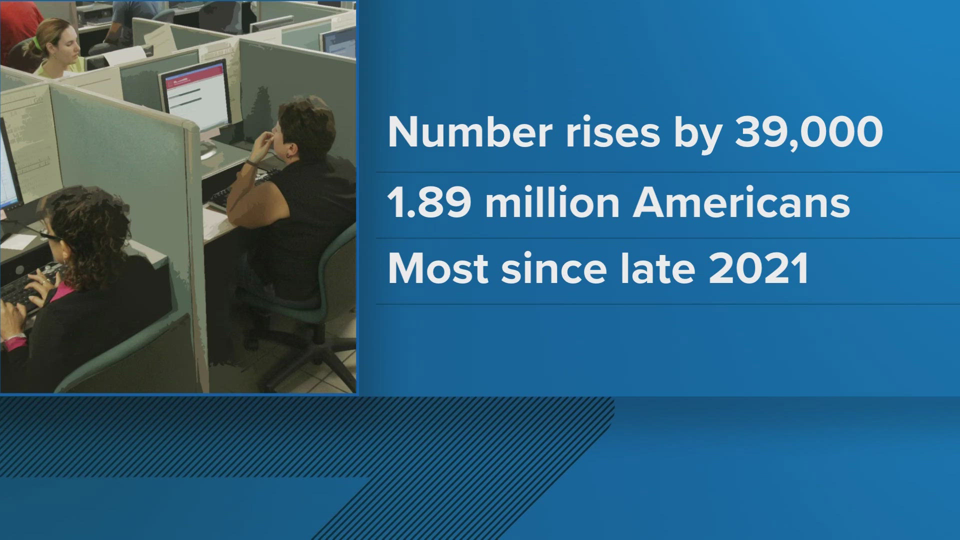 The total number of Americans collecting jobless benefits rose by 3,900 to 1.89 million for the week of October 26th.