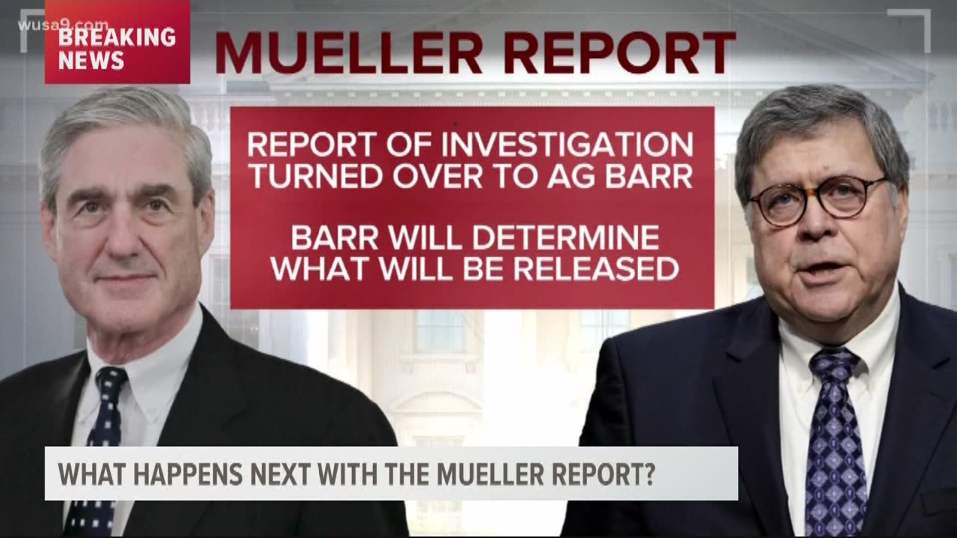 What happens next with the Mueller report?