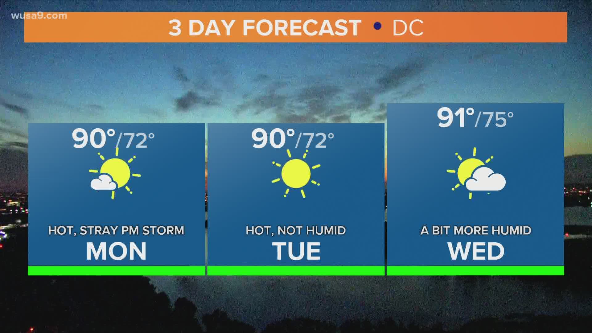 Temperatures expected to hit the 90 degree mark again on Monday.