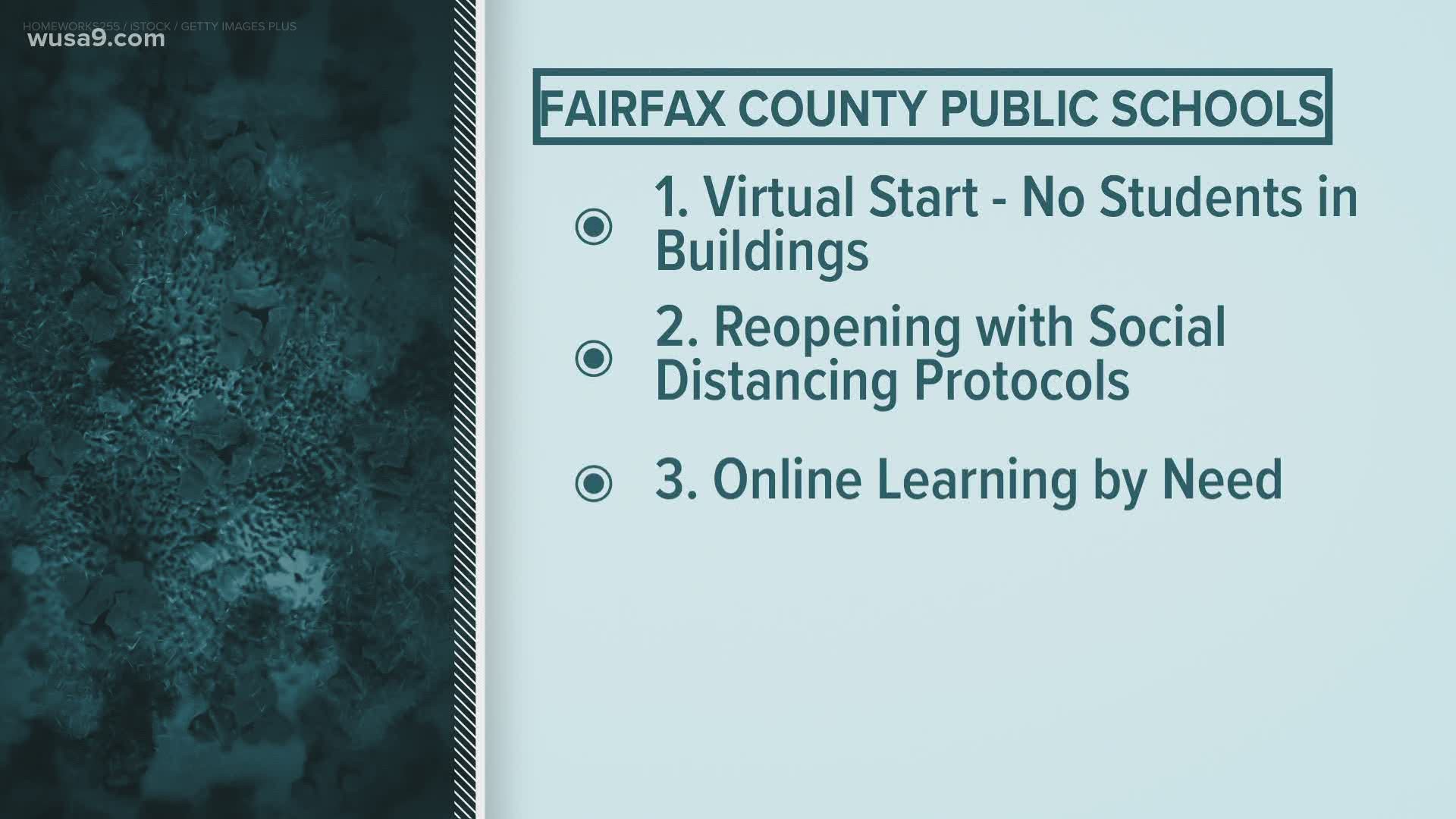 FCPS released three options Monday night.