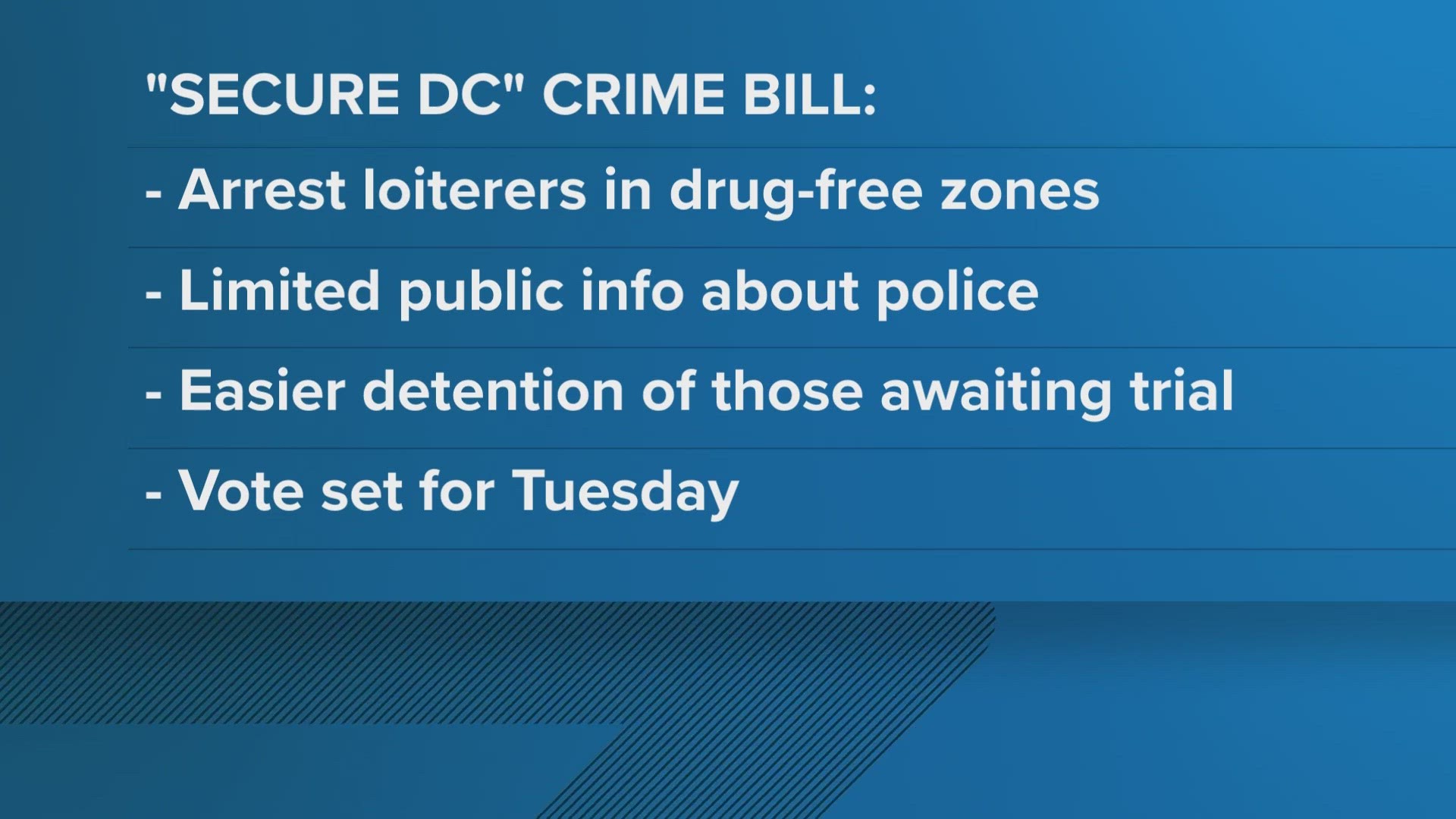 DC Council set to vote on a major anti-crime bill Tuesday | wusa9.com
