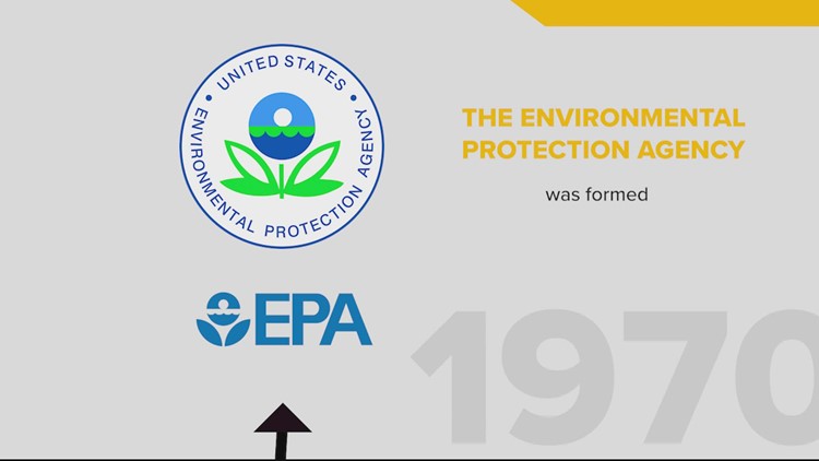 The EPA was formed | Today in History