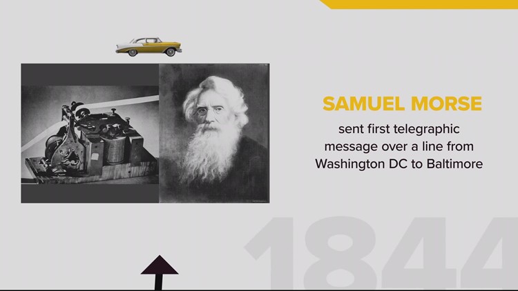 Today in History | First telegraphic message was sent