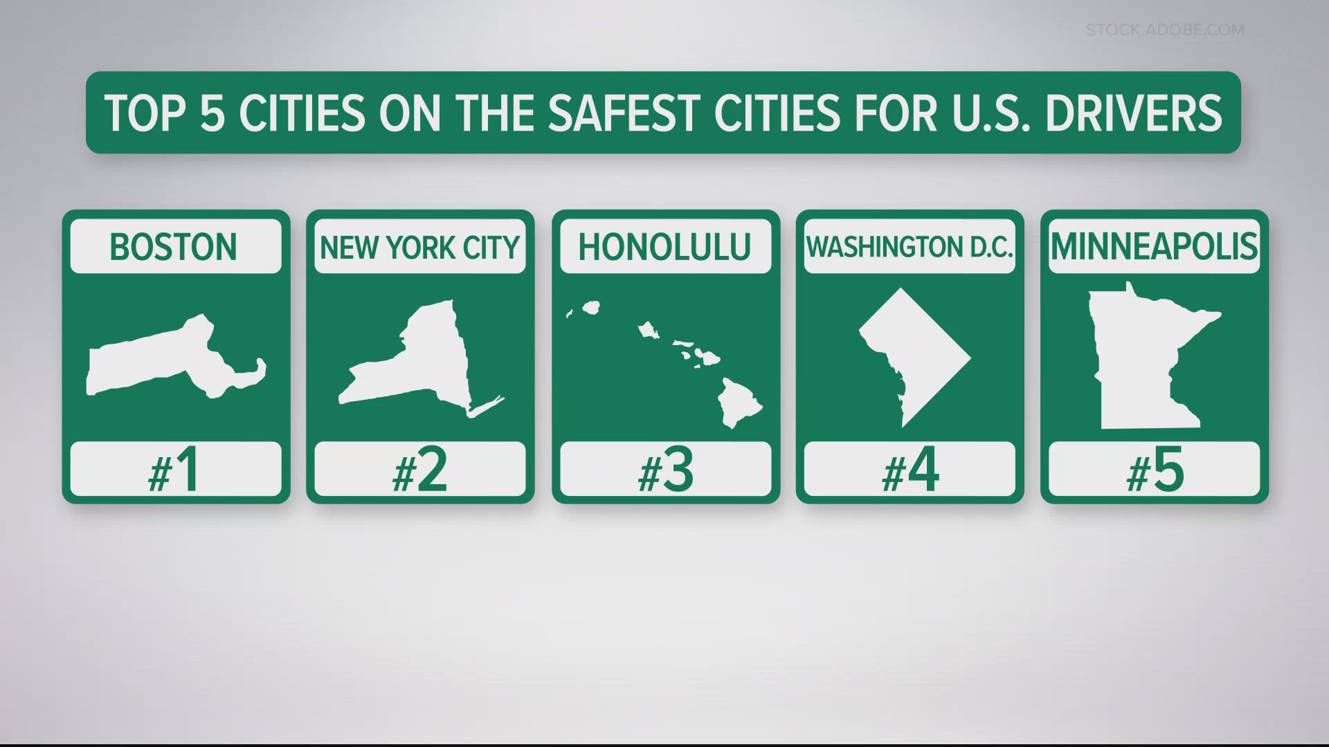 Study says DC is 4th best U.S. city for drivers