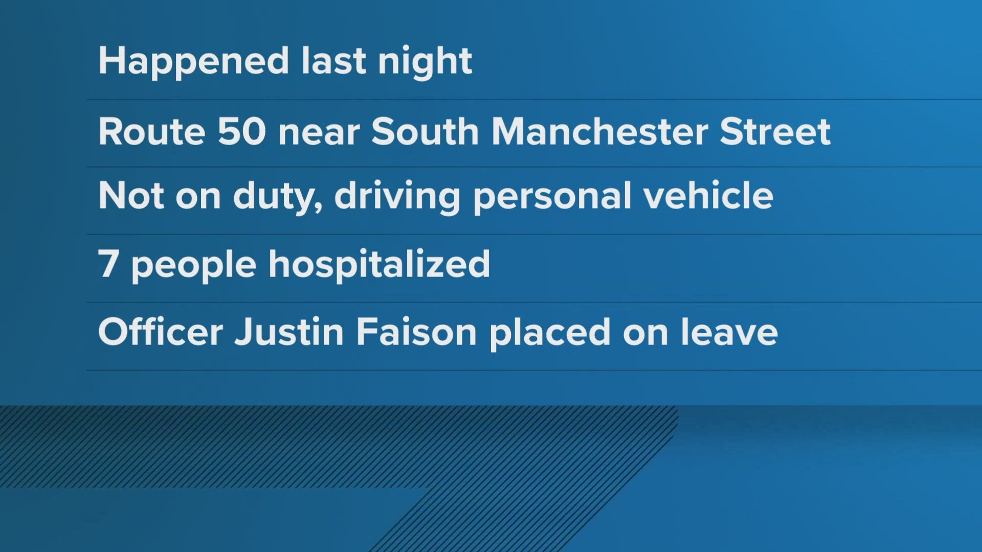 Officer Justin Faison was arrested for driving under the influence following a two-vehicle crash on Route 50 near South Manchester Street in Seven Corners.