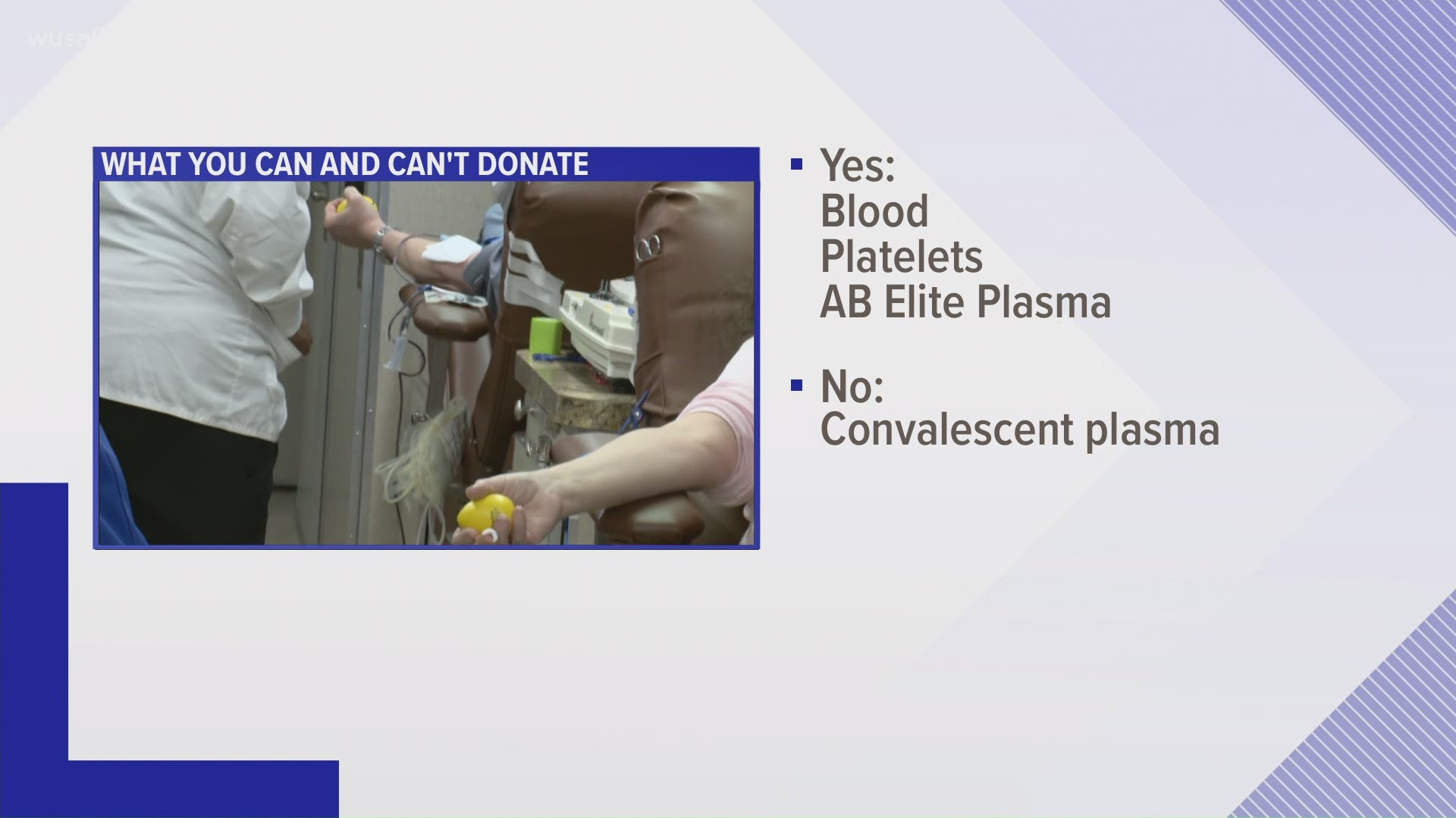 Blood Donation After COVID-19 Vaccine | Wusa9.com