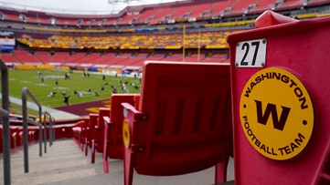 Washington Football Team 2021 schedule | Predicting how the Burgundy & Gold will play this season