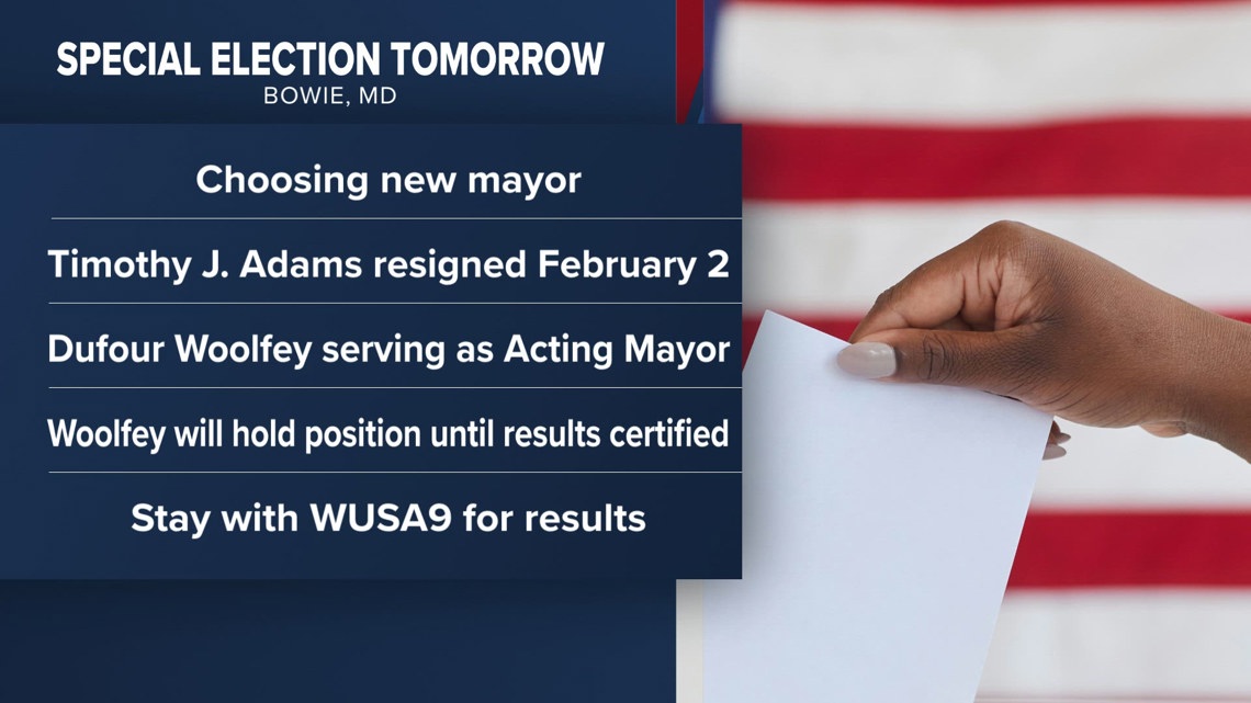 Bowie Special Election for Mayor on Tuesday