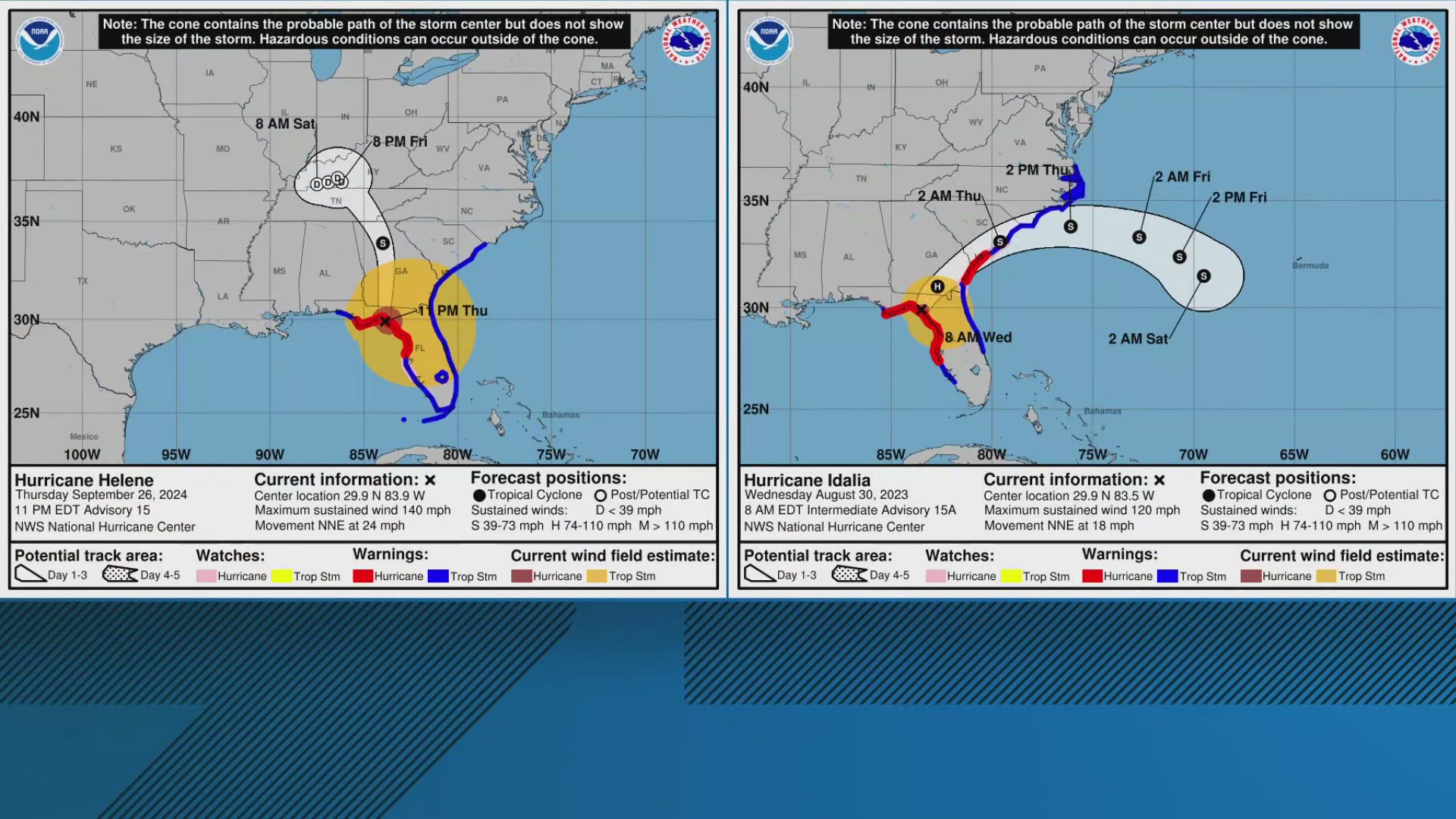 It seems like every year hurricanes are becoming more intense and a warming climate could be to blame.