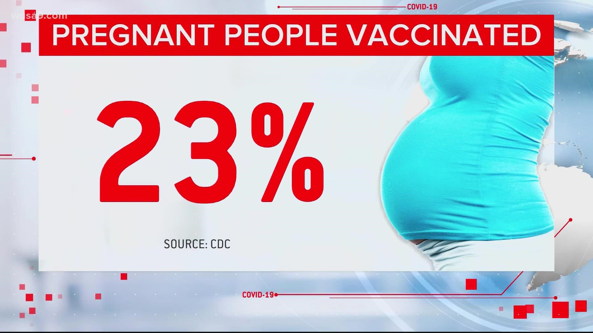 Pregnant women run a higher risk of severe illness from the coronavirus. But their vaccination rates are low.