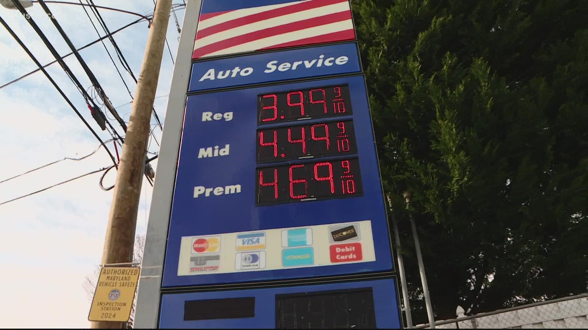 Gas price in usa