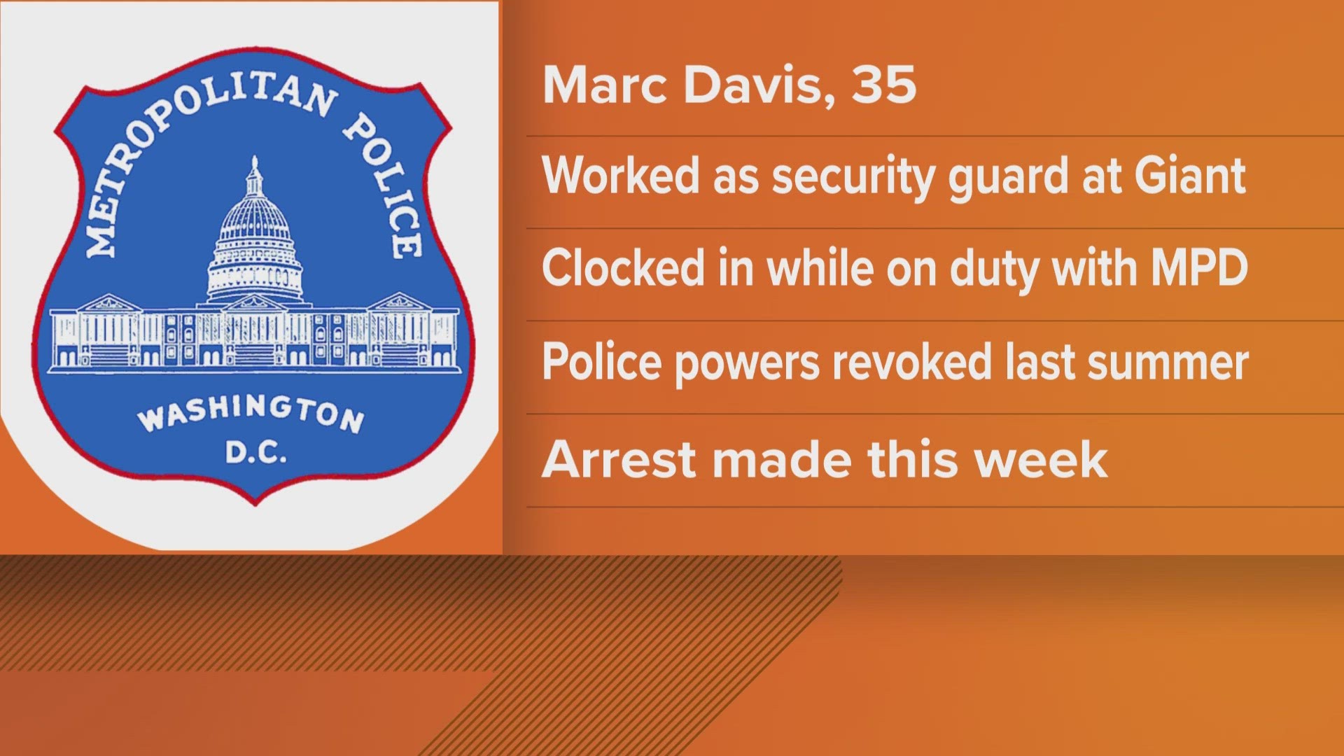 Officer Marc Davis was allegedly working a second job at Giant while on duty with MPD