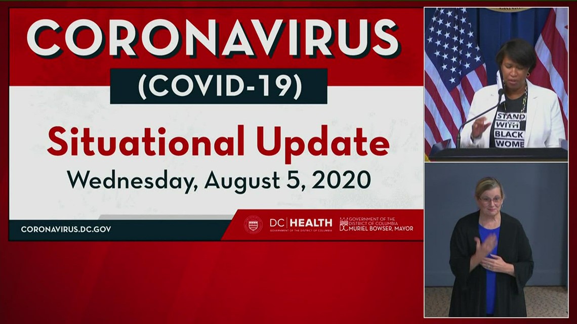 When does DC reopen: Details on coronavirus cases in D.C. | wusa9.com