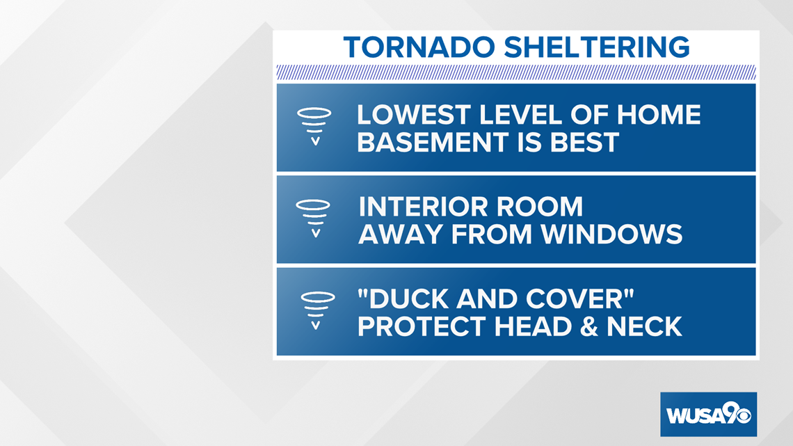 Tornado Warning Vs Tornado Watch What S The Difference Wusa9 Com