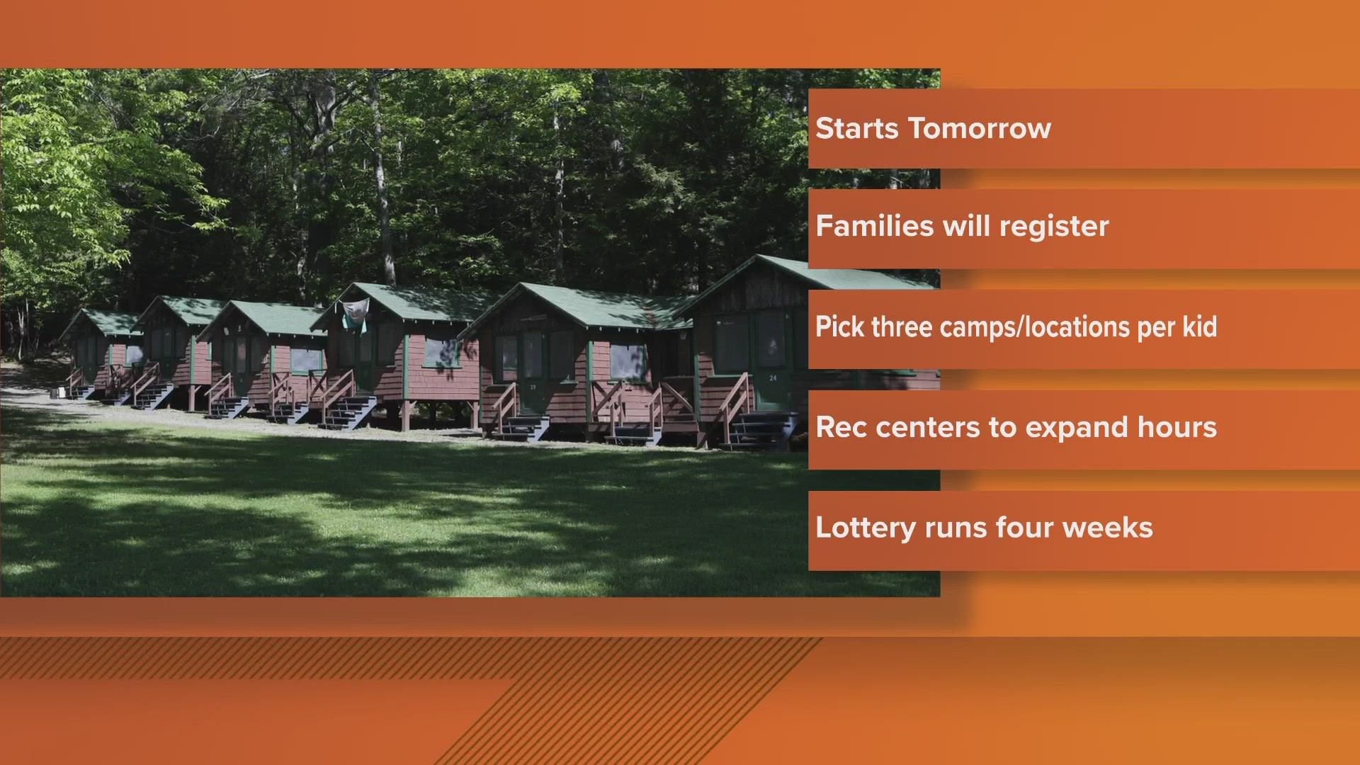 The District is adopting a lottery system because of a supply and demand issue.