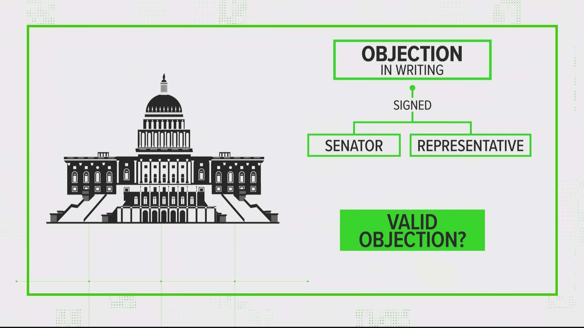 Navigating a Contested Election, the Electoral Count Act and 12th Amendment:  How to Ensure a Fully Counted Outcome - Just Security