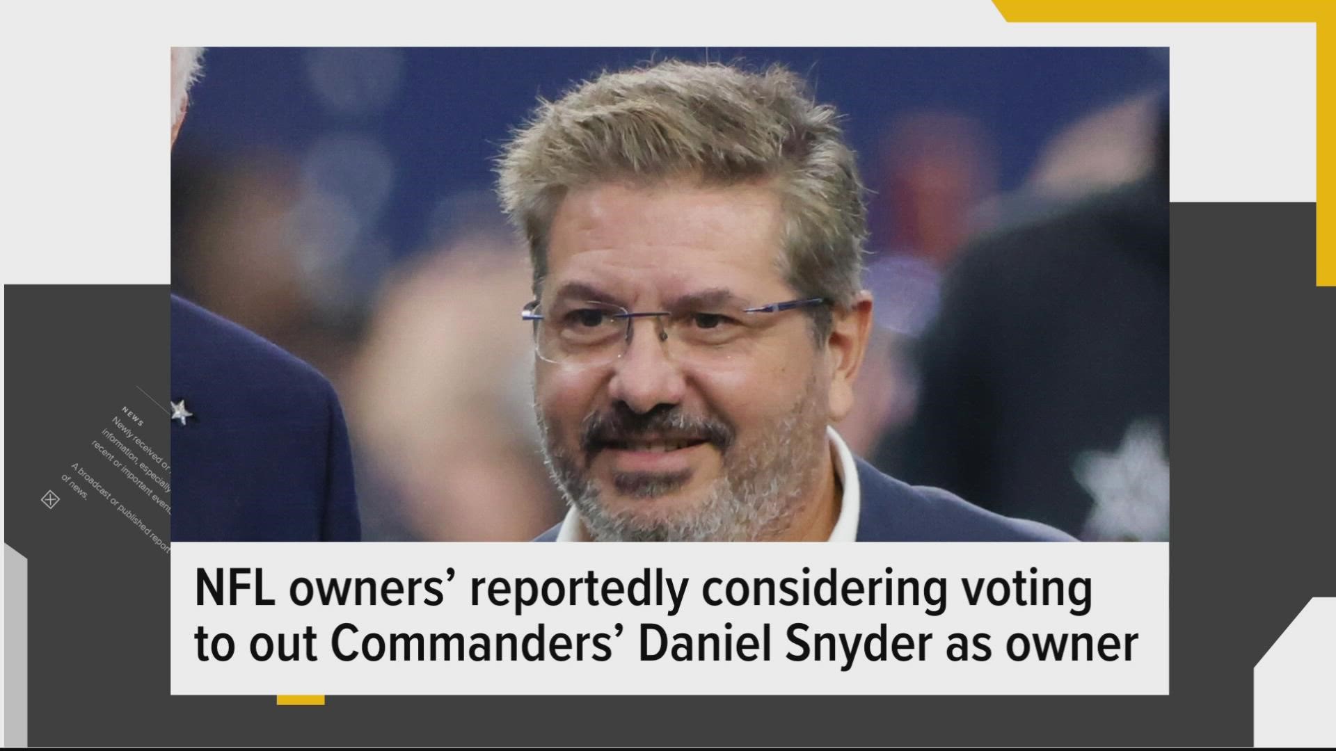 Who are Dan Snyder's children? All you need to know about Commanders  owner's kids