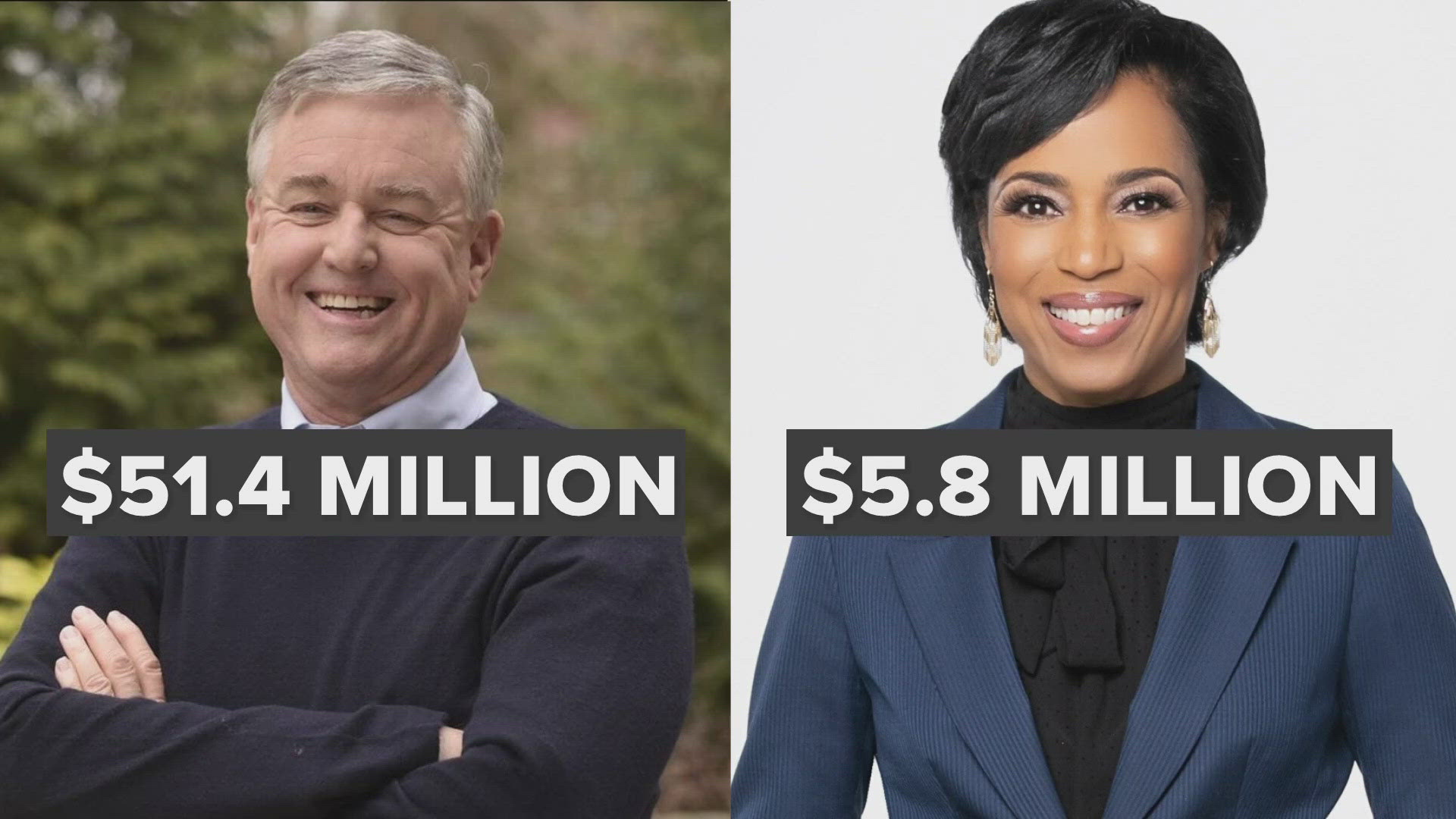 THE BATTLE BETWEEN DEMOCRATIC SENATE CANDIDATES.... ANGELA ALSOBROOKS AND DAVID TRONE IS EXTREMELY CLOSE.