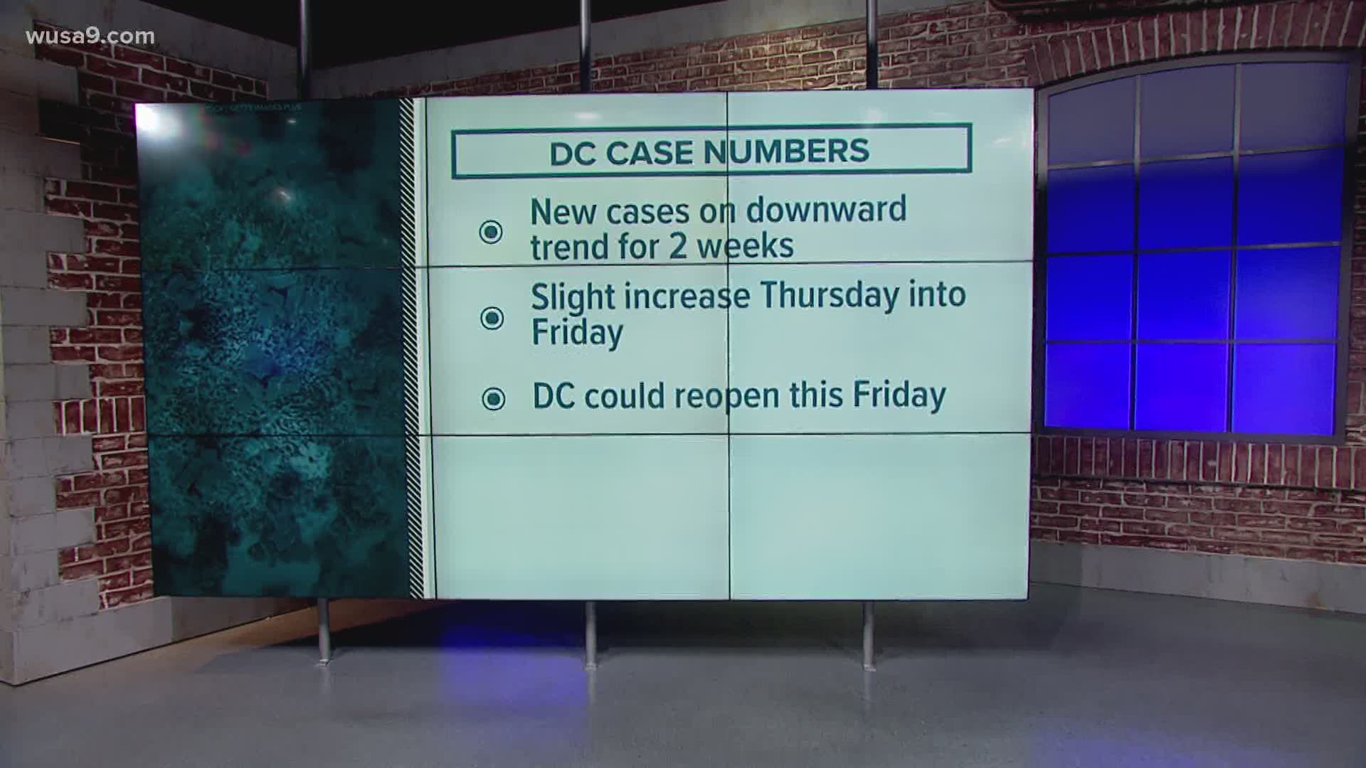 Here is a look at the latest coronavirus updates for D.C., Maryland and Virginia.