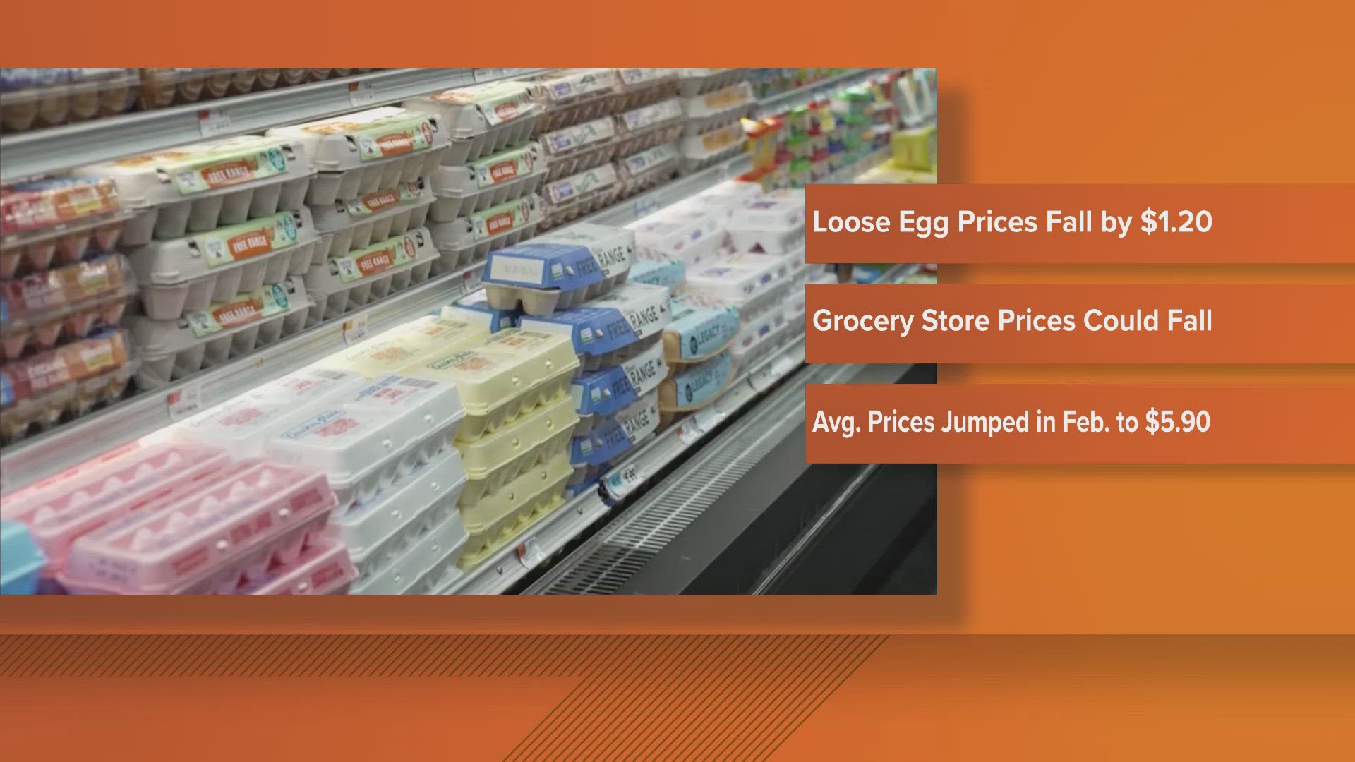 Egg prices hit record high in February amid bird flu impact | wusa9.com