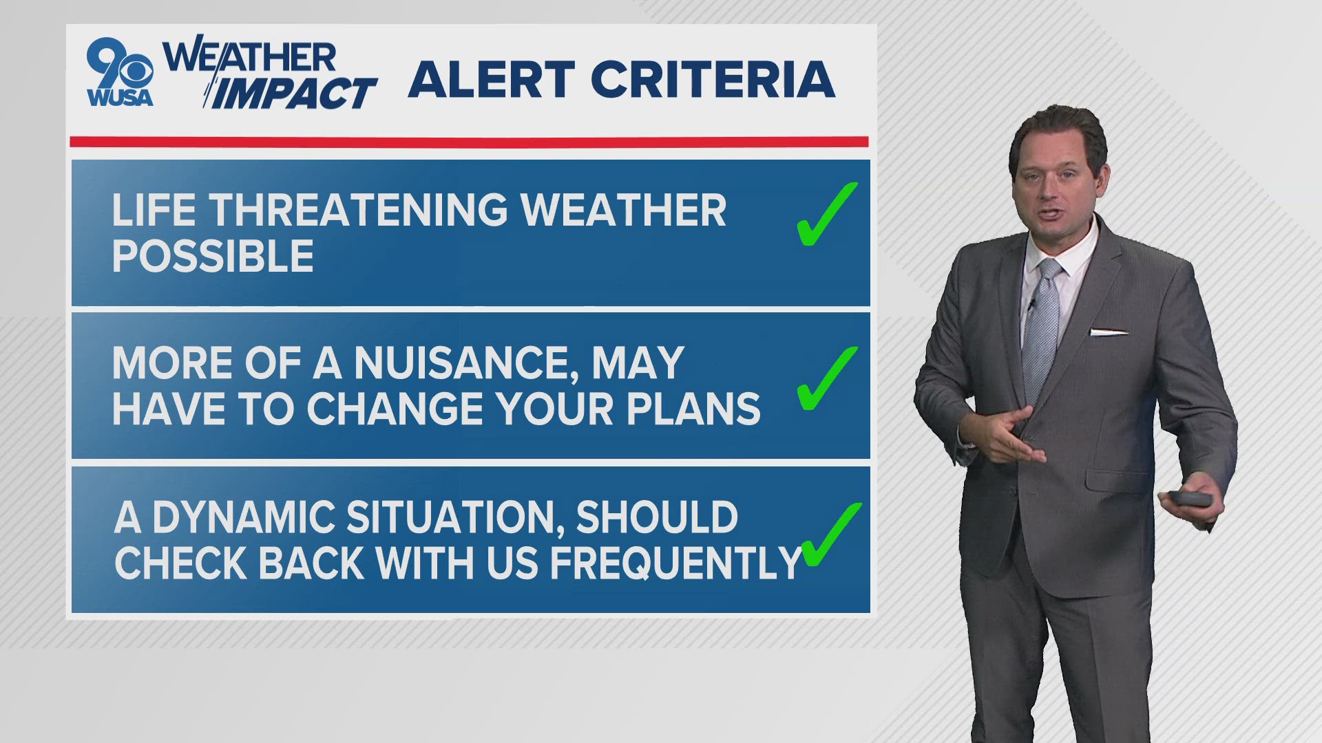 We will issue Weather Impact Alerts to let you know when weather conditions will affect you, how it will impact your life and the tips you need to stay safe.