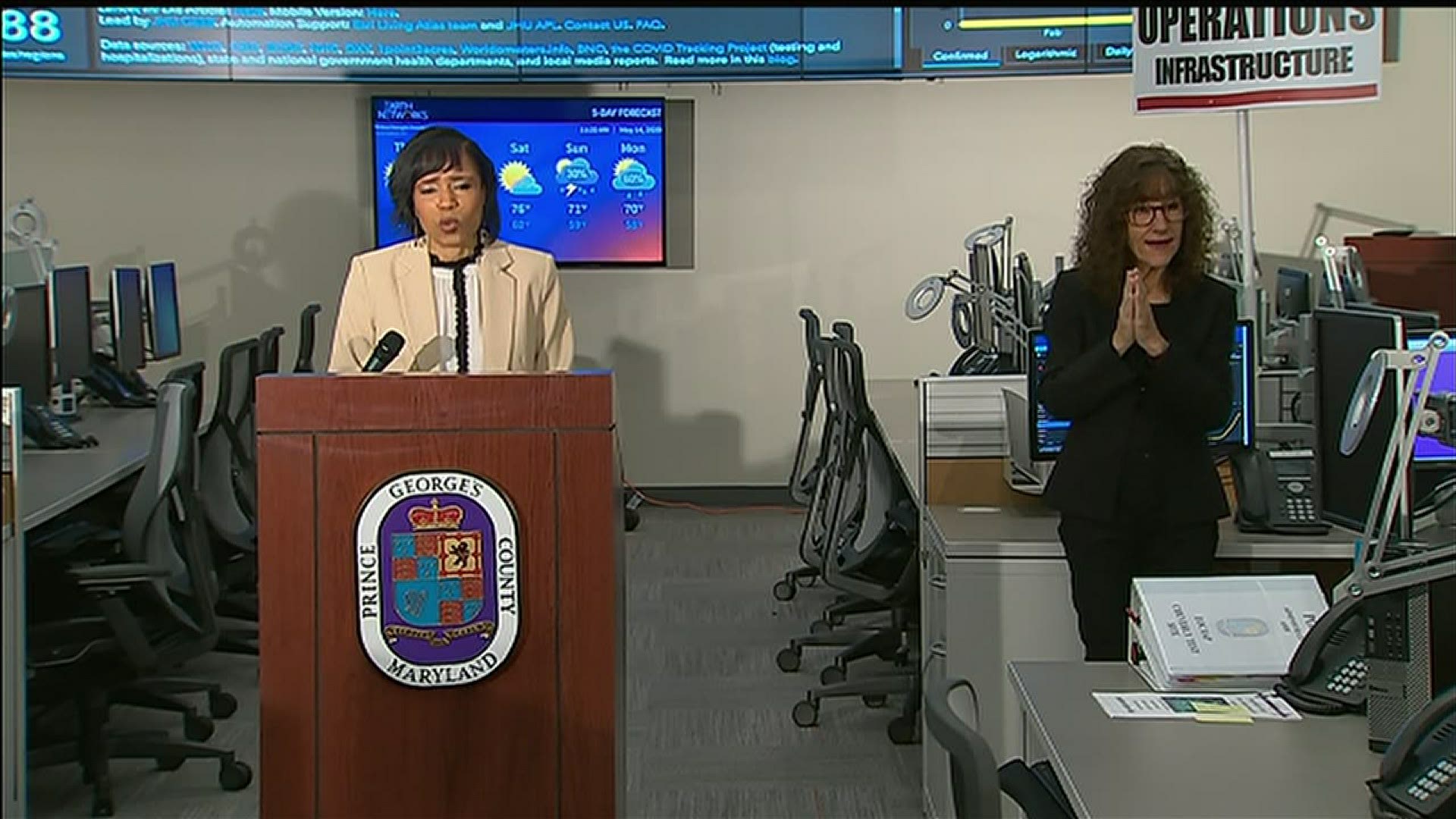 "Quite frankly we cant reopen because we don't have the resources to do so safely," said Prince George's County Executive, Angela Alsobrooks at a presser today.