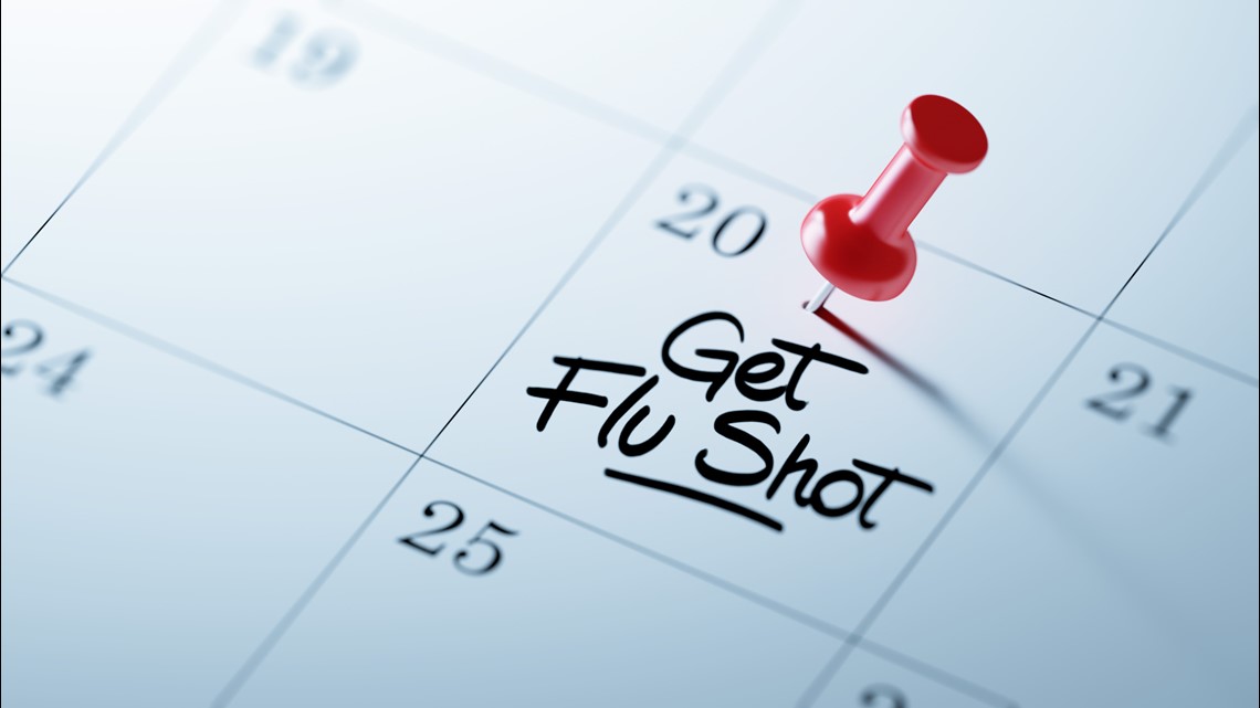 When S The Best Time To Get Flu Shot 2021 Flu Season Wusa9 Com   29f9ed47 489f 4770 Ad69 29b2fbe8f50d 1140x641 