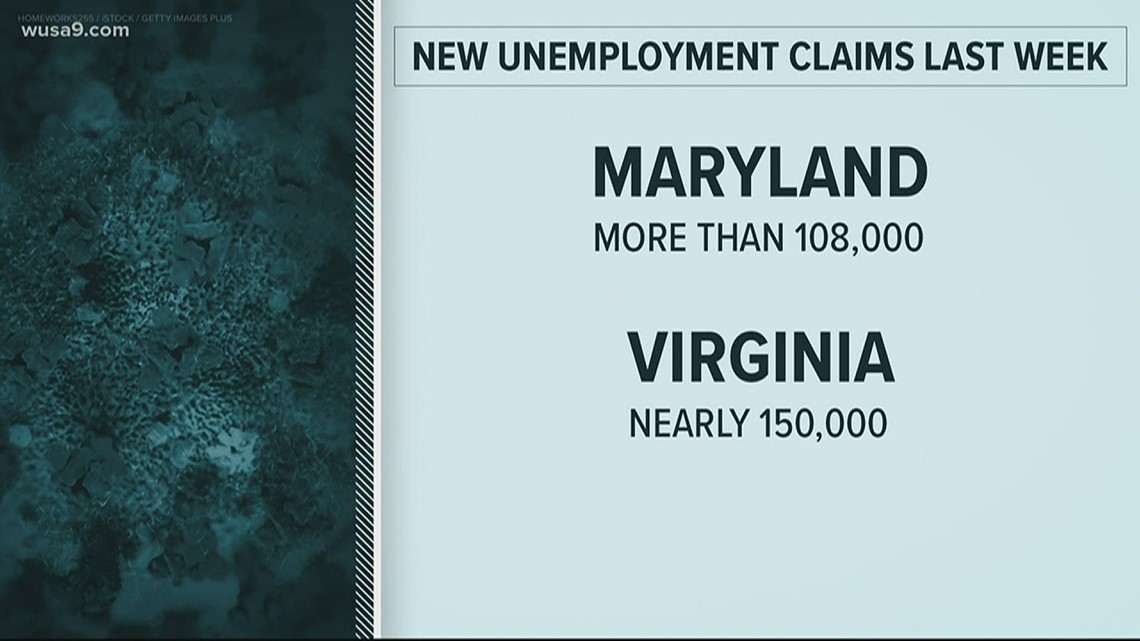 How to file unemployment in Maryland & Virginia, and other FAQs